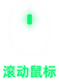 鼠标指示